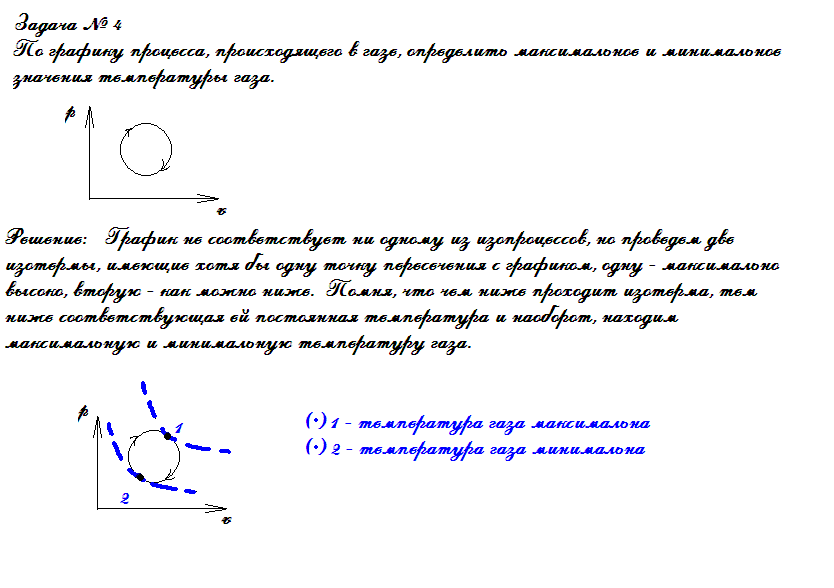 Задача на изопроцессы